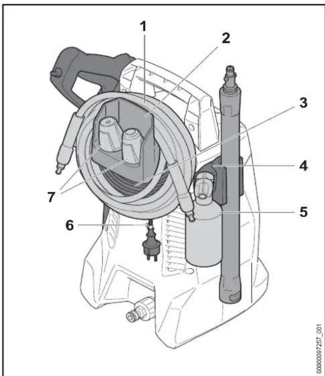 STIHL RE 80 - Trasporto - 1