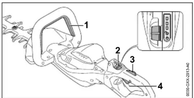STIHL HSA 130 R - WAARSCHUWING - 1
