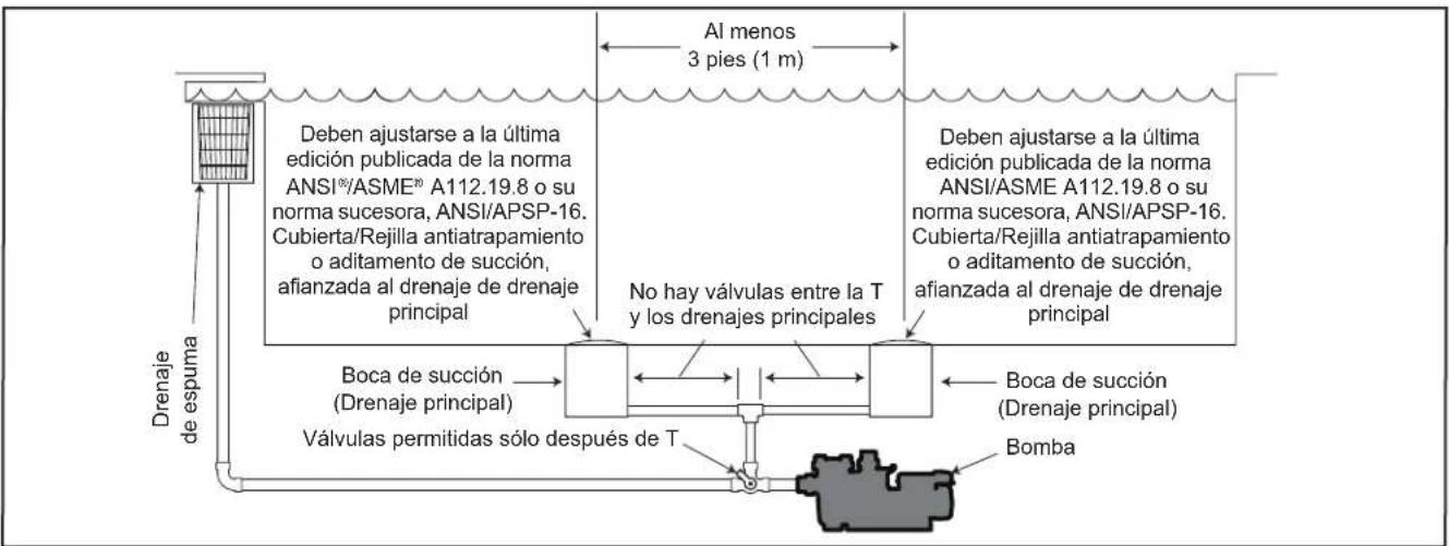 Jandy JCP051CTN - ADVERTENCIA - 1