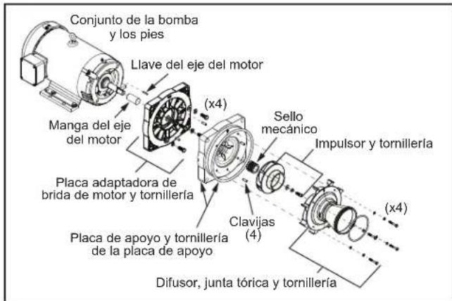 Jandy JCP051CTN - ADVERTENCIA - 4