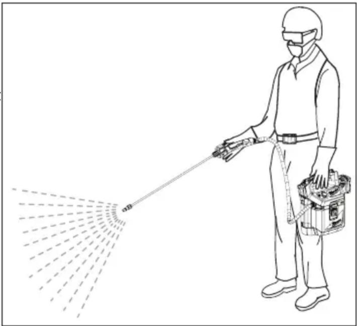 MILWAUKEE M12 252821G2 - Spraying - 1