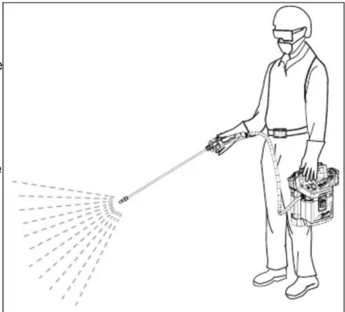 MILWAUKEE M12 252821G2 - Pulvérisation - 1