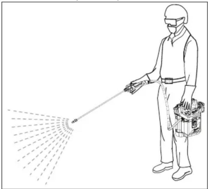 MILWAUKEE M12 252821G2 - Atomización - 1