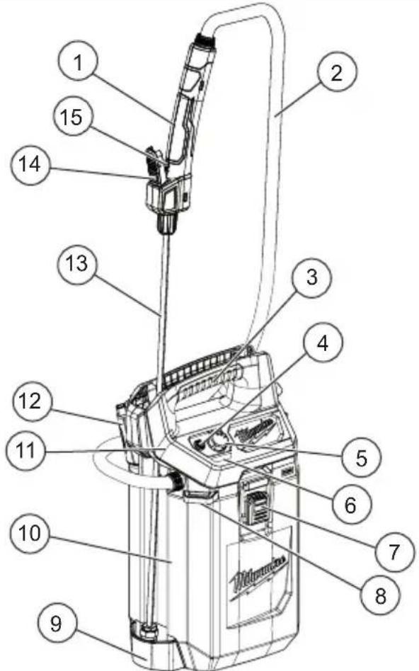 MILWAUKEE M12 252821G2 - LIRE TOUTES Les instructions et les conserver à des FINS de référence ultérieure - 8