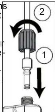 MILWAUKEE M12 252821G2 - Connexion de la lance de pulvérisation à la gâchette de la poignée - 1