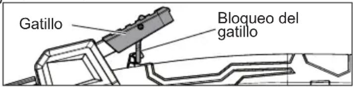 MILWAUKEE M12 252821G2 - Desbloqueo del gatillo - 1