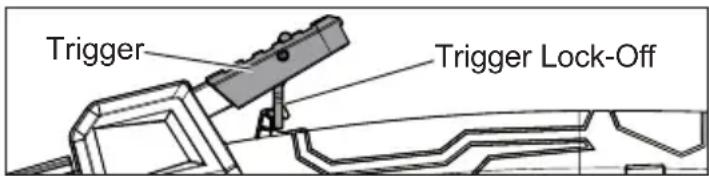 MILWAUKEE M12 252821G2 - Trigger Lock-Off - 1