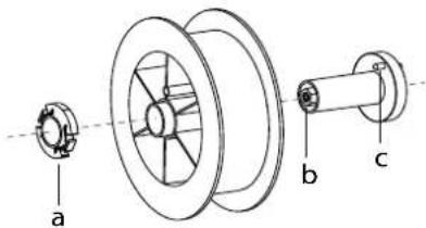 GYS Auto E1 - SETTING UP THE REEL - 2