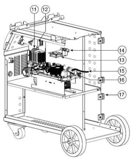 GYS Auto E1 - RYZYKO POŻARU I WYBUCHU - 2