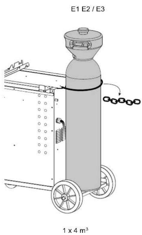 GYS Auto E1 - GYS AUTO - 1