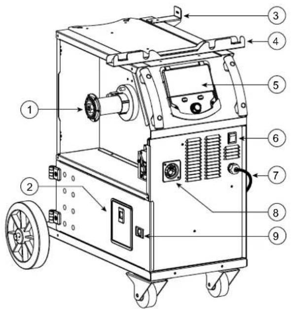 GYS Auto E1 - RACCORD GAZ / GAS FITTINGS / GASANSCHLUSS / CONEXIÓN DE GAS / ГАЗОВОЕ СОЕДИНЕНИЕ / GAS AANSLUITING / COLLEGAMENTO GAS - 6