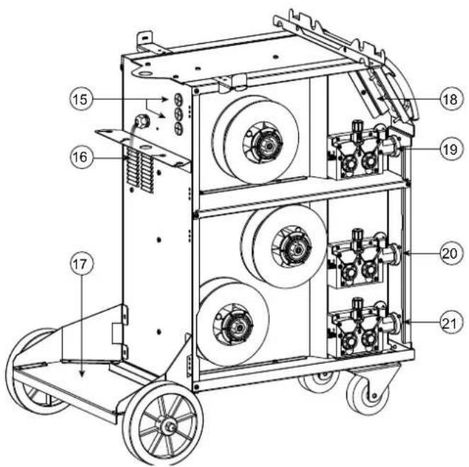 GYS Auto E1 - RACCORD GAZ / GAS FITTINGS / GASANSCHLUSS / CONEXIÓN DE GAS / ГАЗОВОЕ СОЕДИНЕНИЕ / GAS AANSLUITING / COLLEGAMENTO GAS - 11