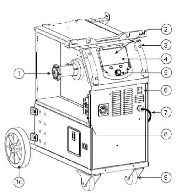 GYS Auto E1 - SPARE PARTS / ERSATZTEILE / PIEZAS DE REPUESTO / ЗАПАСНЫЕ ЧАСТИ / RESERVE ONDERDELEN / PEZZI DI RICAMBIO - 1