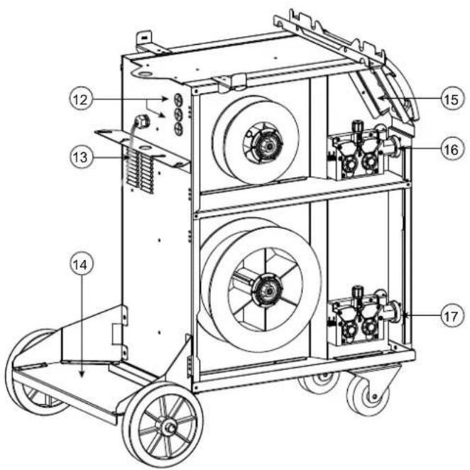 GYS Auto E1 - RACCORD GAZ / GAS FITTINGS / GASANSCHLUSS / CONEXIÓN DE GAS / ГАЗОВОЕ СОЕДИНЕНИЕ / GAS AANSLUITING / COLLEGAMENTO GAS - 9