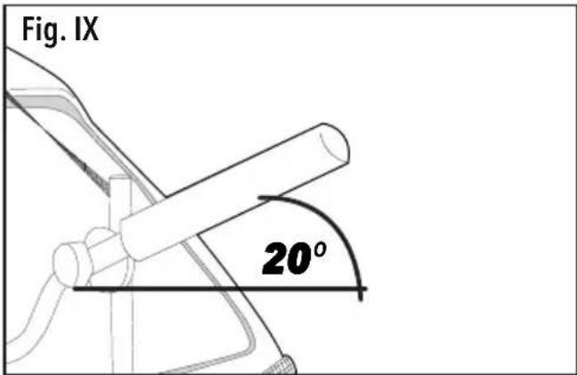 Fig. IX 20°