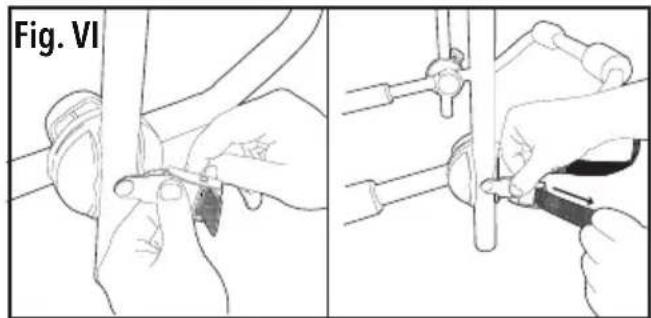 Fig. VI