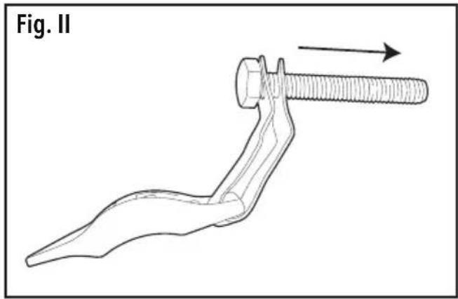 Fig. II