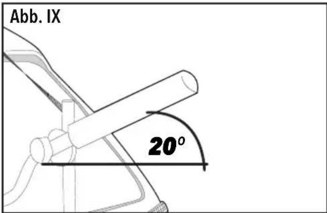 Abb. IX 20°