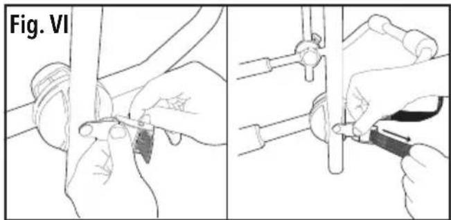 Fig. VI
