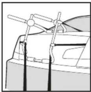 SILVERLINE 621444 - Funcionamiento - 7