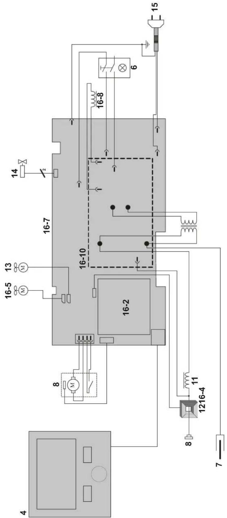 GYS Auto E2 - Circuit diagram / schaltplan / diagrama electrico / ЭЛЕКТРИЧЕСКАЯ СХЕМА / elektrische SCHEMA / SCEMA elettrico - 1
