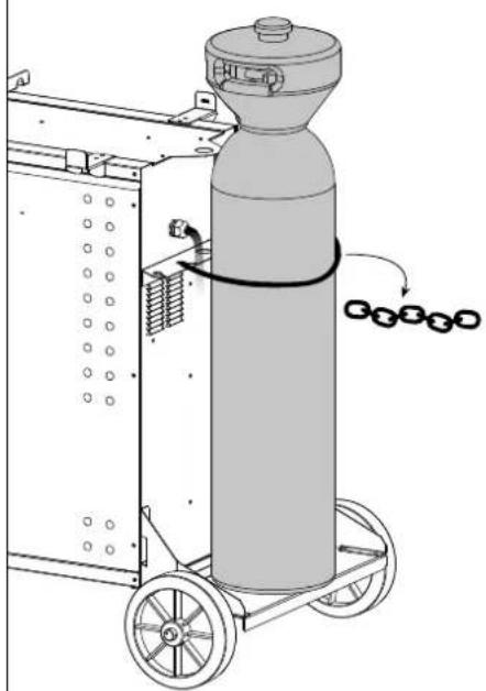 GYS Auto E2 - GYS AUTO - 2
