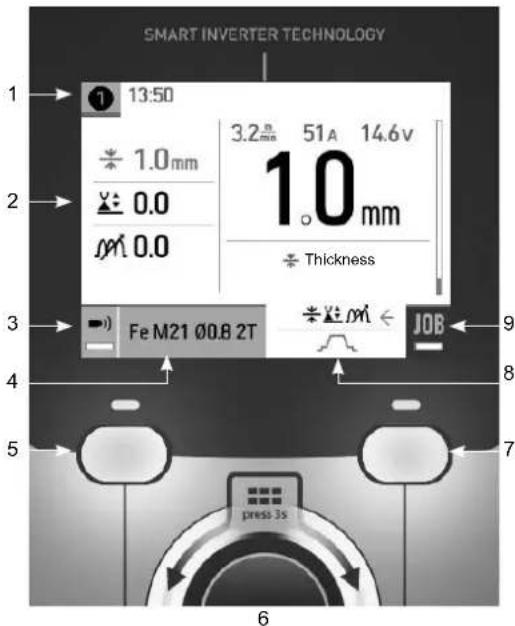 GYS Auto E2 - Control of the power source - 2