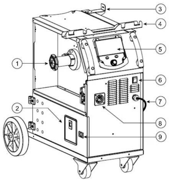 GYS Auto E2 - RACCORD GAZ / GAS FITTINGS / GASANSCHLUSS / CONEXIÓN DE GAS / ГАЗОВОЕ СОЕДИНЕНИЕ / GAS AANSLUITING / COLLEGAMENTO GAS - 6