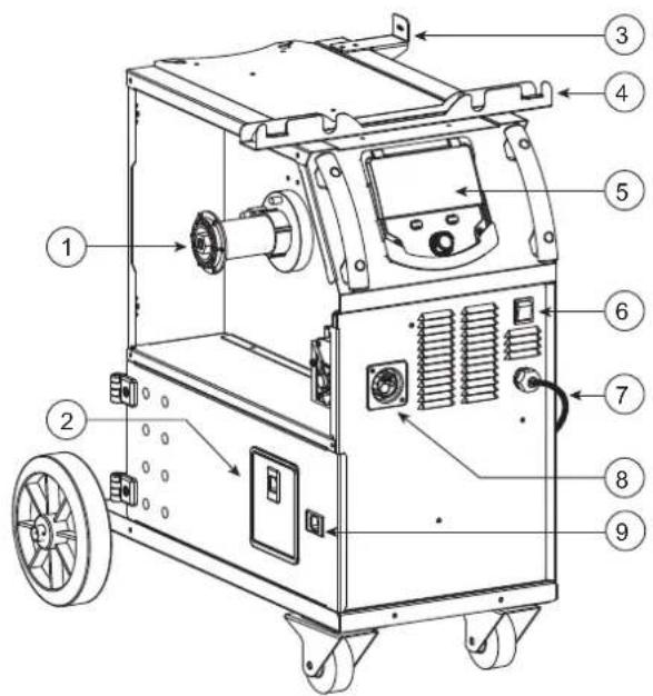GYS Auto E3 - RACCORD GAZ / GAS FITTINGS / GASANSCHLUSS / CONEXIÓN DE GAS / ГАЗОВОЕ СОЕДИНЕНИЕ / GAS AANSLUITING / COLLEGAMENTO GAS - 6
