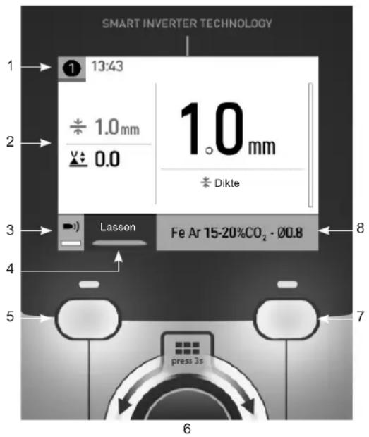 GYS Auto E3 - Bediening van de generator - 1