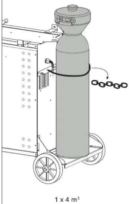 GYS Auto E3 - GYS AUTO - 2