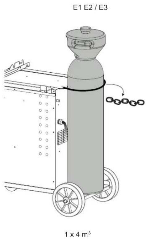 GYS Auto E3 - GYS AUTO - 1