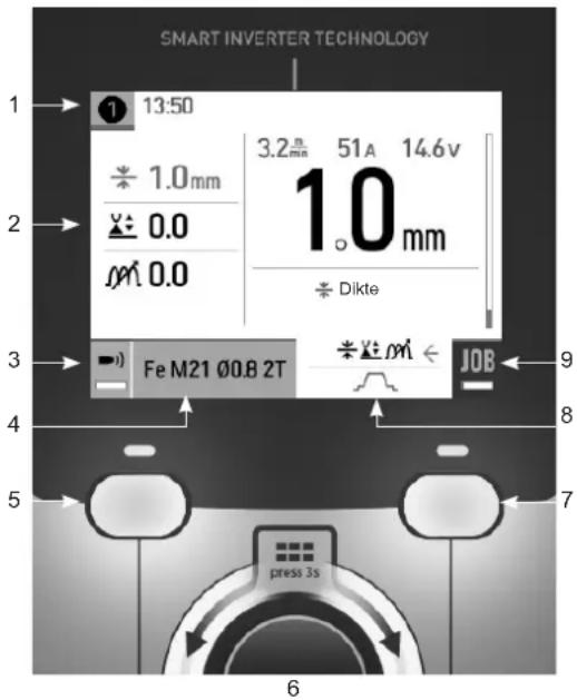 GYS Auto E3 - Bediening van de generator - 2