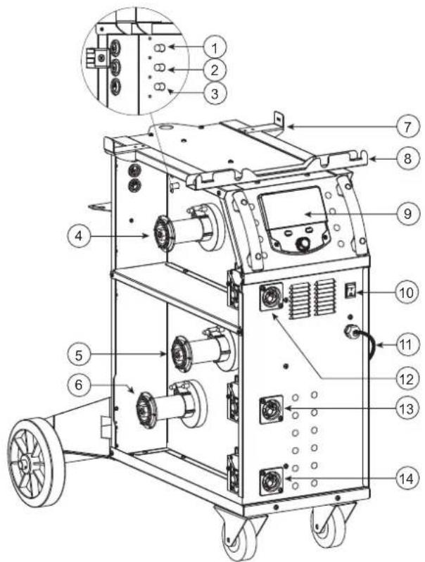 GYS Auto E3 - RACCORD GAZ / GAS FITTINGS / GASANSCHLUSS / CONEXIÓN DE GAS / ГАЗОВОЕ СОЕДИНЕНИЕ / GAS AANSLUITING / COLLEGAMENTO GAS - 10