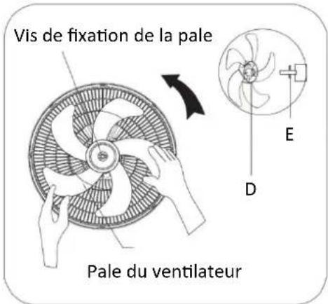 Emerio FN121056 - INSTRUCTIONS DE MONTAGE - 7