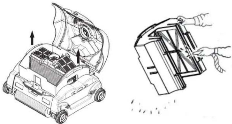 HAYWARD SharkVac XL Pilot - ANWEISUNGEN FÜR DEN TRANSPORTWAGEN - SIEHE ABBILDUNG - 3