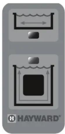 HAYWARD SharkVac XL Pilot - BETRIEBSANWEISUNGEN FÜR DIE STROMVERSORGUNG - 1
