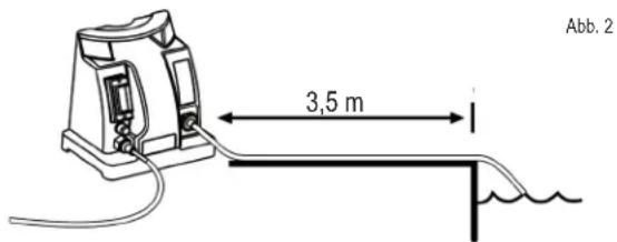 HAYWARD SharkVac XL Pilot - ALLGEMEINE BETRIEBSHINWEISE - 2