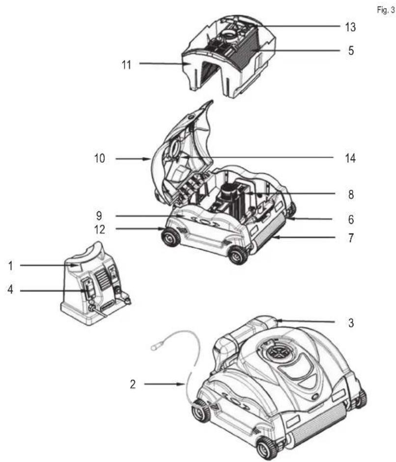 HAYWARD SharkVac XL Pilot - POWER SUPPLY OPERATING INSTRUCTIONS - 2