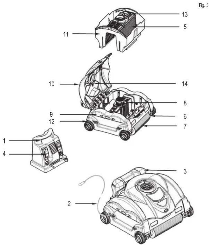 HAYWARD SharkVac XL Pilot - GEBRUIKSINSTRUCTIES STROOMBRON - 2