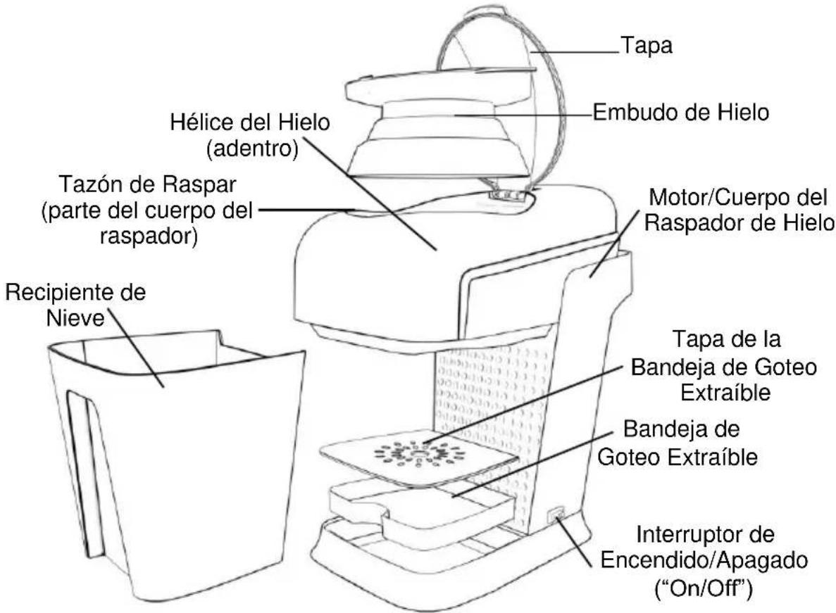 WestBend 65041WS - CONSERVE ESTAS INSTRUCCIONES - 1