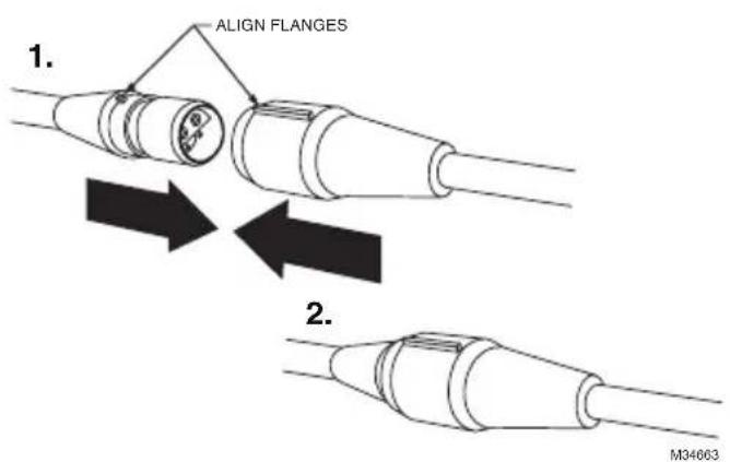 1. ALIGN FLANGES 2. M34603