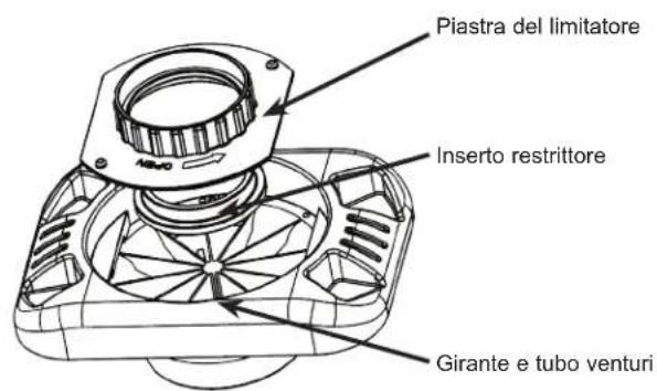 HAYWARD TigerShark QC - Procedura d'Installazione della Piastra del Limitatore di Getto - 1
