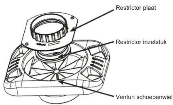 HAYWARD TigerShark QC - Installatie van de Thrust Restrictor plaat - 1