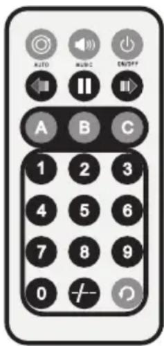Cameo SuperFly XS - IR REMOTE CONTROL / IR FERNBEDIENUNG / TÉLÉCOMMANDE INFRAROUGE / MANDO A DISTANCIA POR INFRARROJOS / PILOT NA PODCZERWIÉN / TELECOMANDO A INFRAROSSI - 1