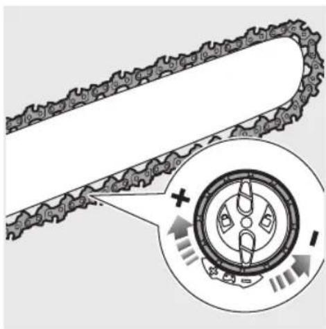 RYOBI RY18GSA - YAYLI DİREKLER - 19