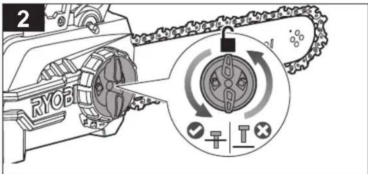 2 RYOBI