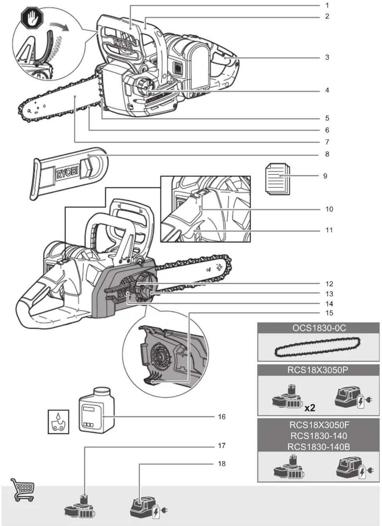 1 2 3 4 5 6 7 8 9 10 11 12 13 14 15 RYOBI OCS1830-0C RCS18X3050P x2 RCS18X3050F RCS1830-140 RCS1830-140B