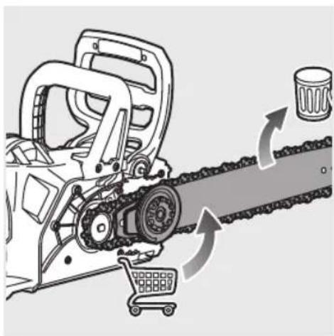 RYOBI RY18GSA - YAYLI DİREKLER - 8