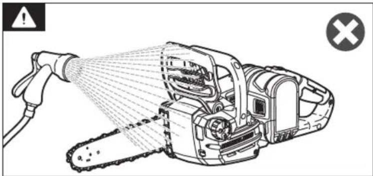 RYOBI RY18GSA - YAYLI DİREKLER - 27